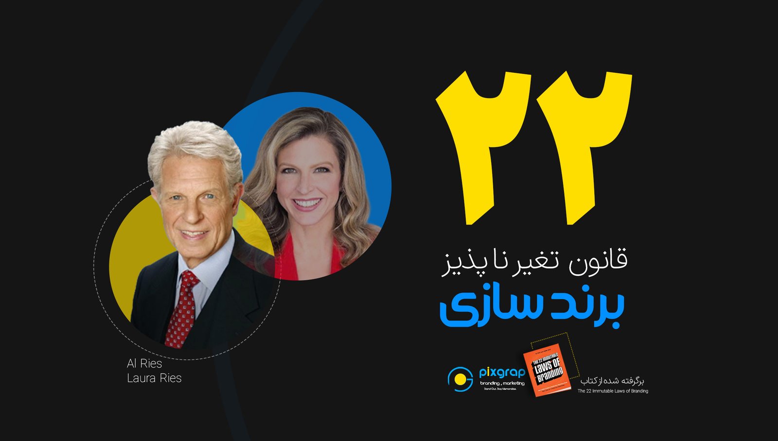 ۲۲ قانون تغییرناپذیر برند سازی